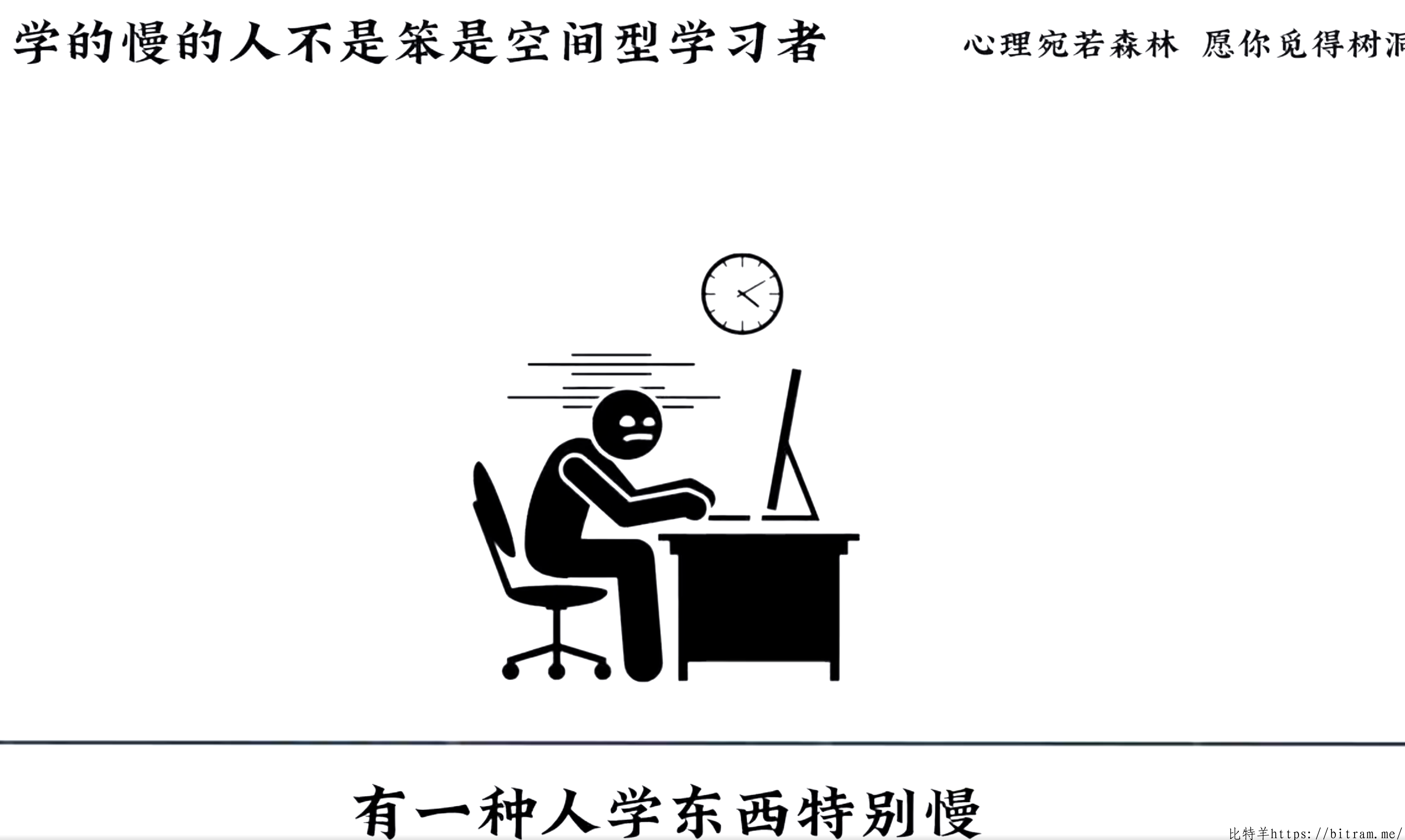 学得慢的人不是笨或蠢，而是空间型学习者