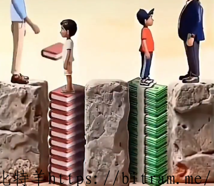 读书的重要性 读书的重要性