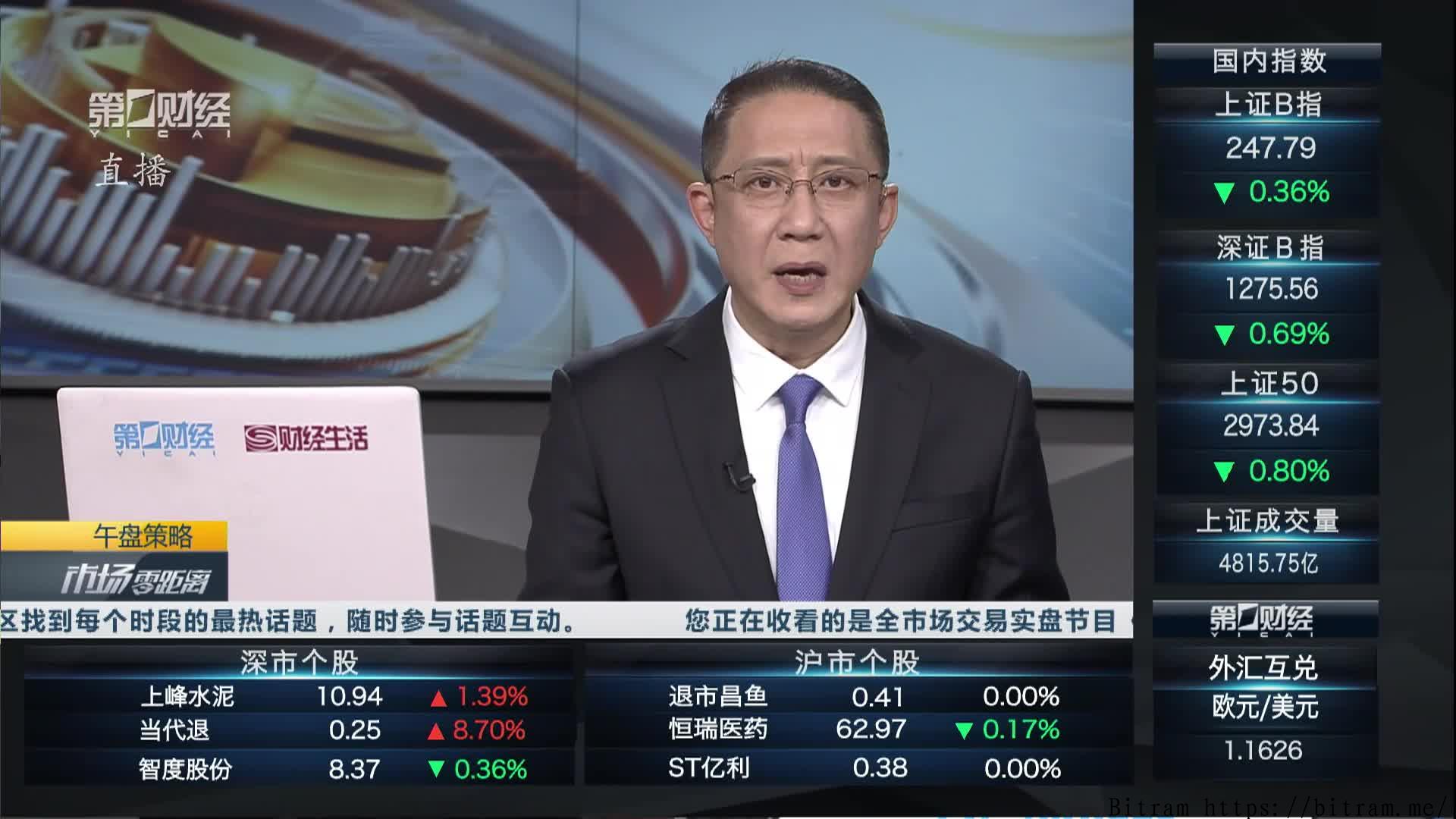 沪指盘初失守3900点,A股市场短期承压后市如何研判