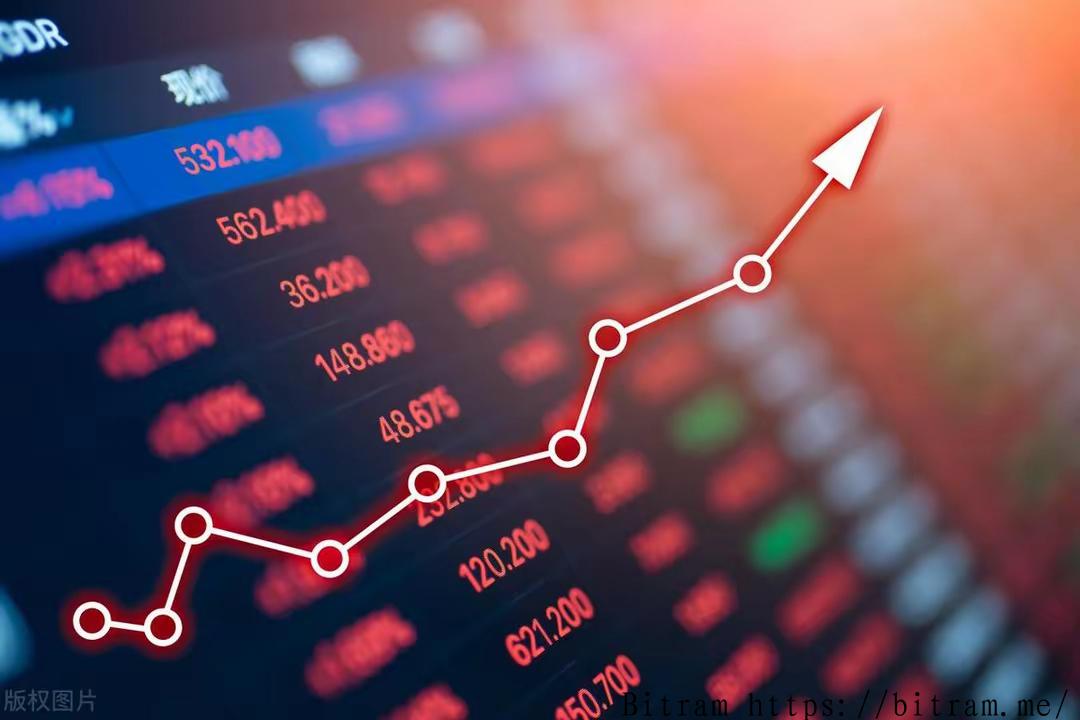 A股集体高开！多板块强势上涨，市场信心是否真正回暖？