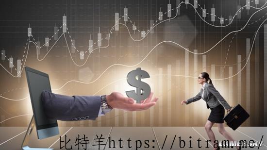 女子投资1000万基金亏损超500万:基金理财巨亏背后的风险警示