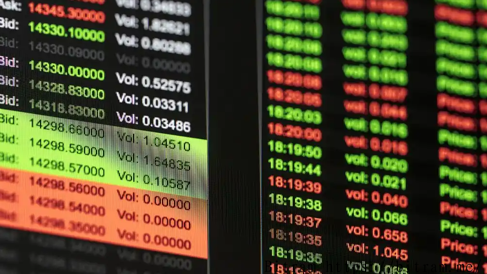 港股恒指开盘大跌1.93%,赤峰黄金暴跌19%背后藏着什么信号?