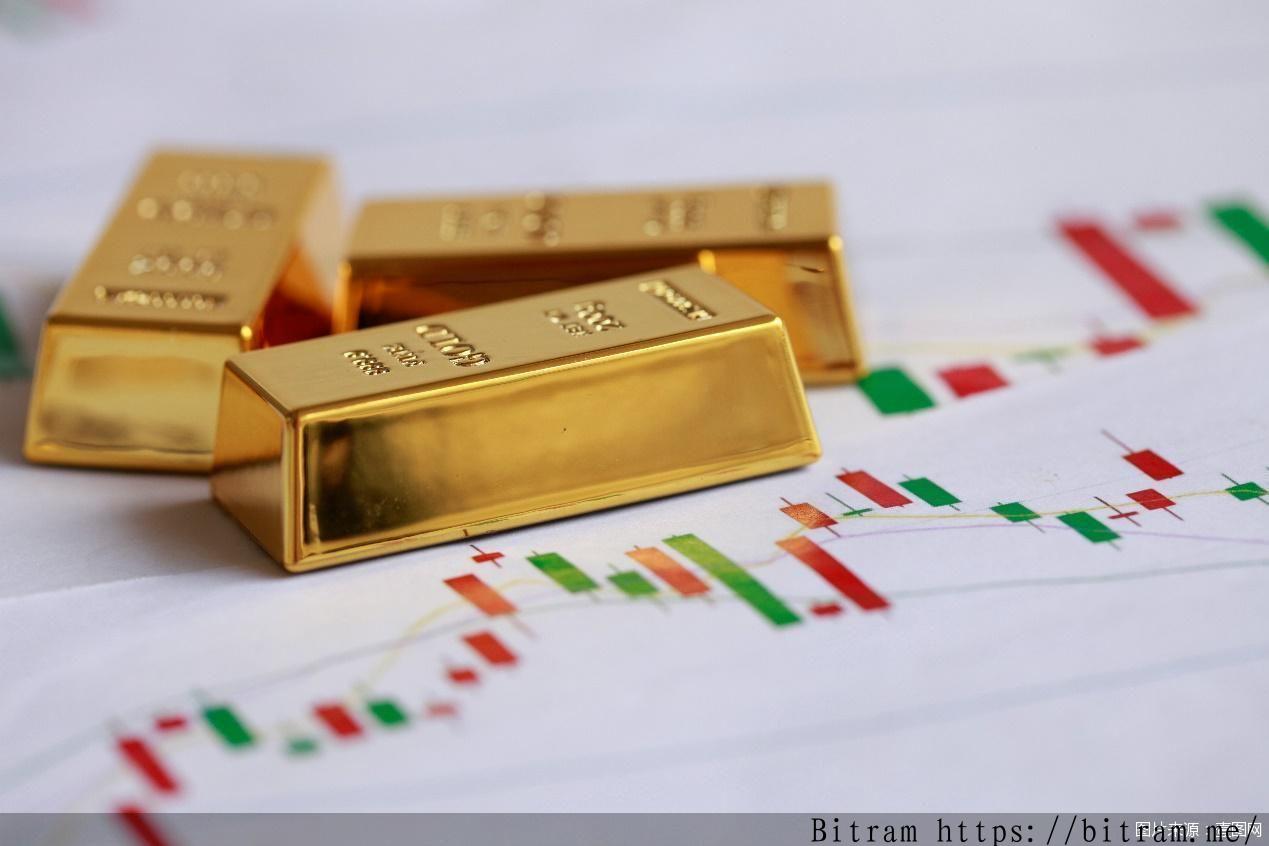 金价一天连跌五道关口，黄金避险属性为何突然"失灵"？后市怎么看